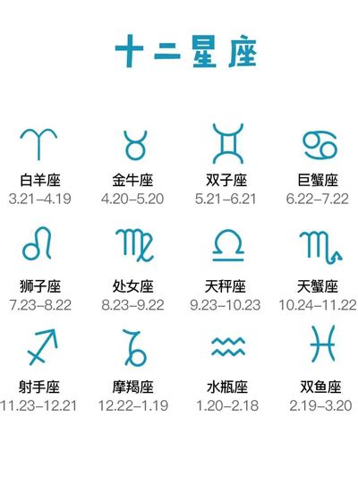 7月生日|7月份是什么星座